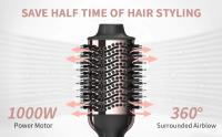 Are Secador Volumenizador Cómode para Rizar/Alisar El Cabello 4 en 1 - details 1