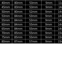 Broca De Madera Self Centering 1pc Para Taladro Forstner Tamaños 15/20/25/30/35mm Herramienta De Perforación Para Madera - details 6