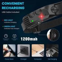 Linterna Frontal LED COB Recargable Por USB Super Brillante Con Sensor De Inducción Dimmer Para Camping Caminar Y Senderismo Al Aire Libre - details 6