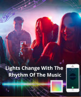 Benexmart Downlight LED Inteligente 15W WiFi Zigbee Luz De Techo Recubierta Cuadrada Controlable Con Tuya Alexa Google Home RGBCW - details 3
