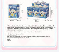 Muñeco De Peluche Miniso Stitch Serie Comer Algo Antes De Dormir Caja Sorpresa De Vinilo Muñeca Lindo Decoración Para Bolsa Regalo Coleccionable De Anime Occidental - details 19