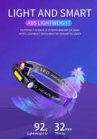 Linterna Frontal COB LED Recargable Con Imán Impermeable Para Camping Pesca Minera Luz De Escritorio Con Ángulo De Haz De 60° - details 11