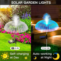Lámparas De Jardín LED Solares De Medusa Luz Cambio De Color 7 Impermeables Para Decoración De Camino Jardín Flores Solares - details 3
