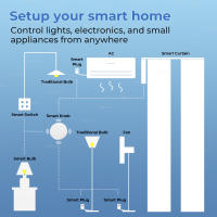 Interruptor Inteligente Zigbee Con Botón De Escena Control Remoto Inalámbrico Soporte Para Alexa Google 2Mqtt - details 5