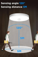 Lámpara De Techo Con Sensor De Movimiento LED 85-220V Para Casa Pasillo Escalera Veranda Dormitorio Sensor Radar Luz Nocturna Inteligente - details 3