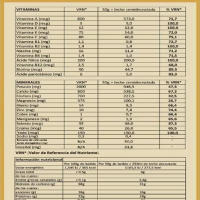 Sotya Pack Ahorro - Batido Saciante Yogurt Piña 700 Gramos (Total 2 x 700 Gramos = 1400 Gramos) - details 2