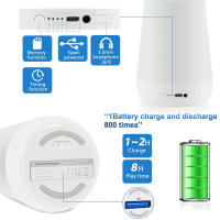 MBZ085 Máquina De Ruido Blanco Para Bebés Con Luz Nocturna Colorida Y 28 Sonidos Soothing Jack De 3.5mm Para Auriculares - details 2