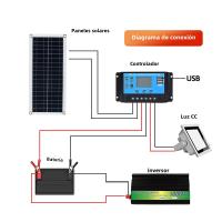 Kit De Panel Solar 1000W Con Inversor 12V Controlador De Batería 10A 60A Para Camping Caravana RV Casa Móvil Al Aire Libre - details 0