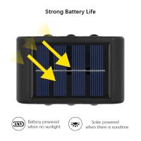 Lámpara De Pared LED Solar Impermeable Para Exterior Iluminación De Valla Para Jardín Verano Porche Camino Camping Decoración De Hogar - details 4