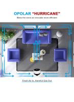 Ventilador de Mesa,Ventilador de Escritorio con Control Remoto y Temporizador,Ventilador Silencioso de Oscilación Circulador de Aire Ventilador de Sobremesa con 3 Velocidades para Hogar,Oficina - details 3