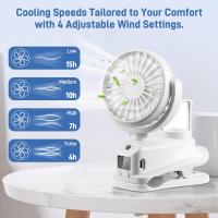 Ventilador nebulizador con clip y pantalla LED, de mano, 4 velocidades, USB (blanco) - details 3