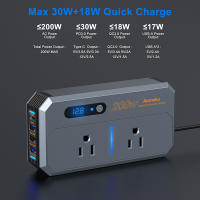 Inversor De Coche 200W DC 12V a AC 110V 220V Convertidor De Energía Automóvil Adaptador De Poder Con USB Tipo C Y Enchufe US EU - details 1