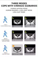 Lámpara De Pared Solar 100LED Impermeable Con Sensor De Movimiento Luz Solar Para Decoración De Jardín Y Vallas - details 5