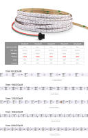 Tira De LED RGBIC WS2812B Inteligente 1m 2m 3m 4m 5m DC 5V Con Adhesivo Trasero Para Decoración De Habitaciones 2020SMD - details 1