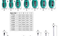 Juego De Destornilladores Magnéticos Profesionales 6-12Pcs Tamaños 3mm-6mm Phillips Flat Herramientas Eléctricas Antideslizantes Para Reparación De Computadoras Y Electrónica - details 7