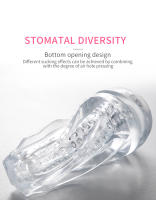 Copa De Masturbación Para Adultos Transparente Y Realista Para Hombres Con Succión De Glans Juguete Sexual Para Hombres 18+ - details 6