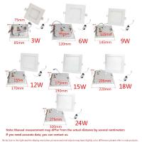 Lámpara De Pared LED Redonda Panel Bajo 6W 9W 12W 15W 21W 24W Iluminación Interior Fuente De Luz LED Absorber Material ABS - details 3