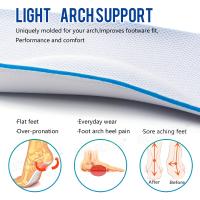 Plantillas para aumentar la altura de 1,5/2,5/3,5 cm para hombres y mujeres, con espuma viscoelástica y soporte para el arco, almohadillas para zapatos, talla 35-46 - details 1