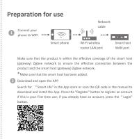 Sensor De Temperatura Y Humedad ZigBee 3.0 Tuya Inteligente Para Automatización De Hogar Compatible Con Alexa Google Smart Life App - details 9