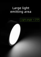 Spot Led Bajo Luz De Techo Superficie Iluminación Para Sala De Estar Pasillo Dormitorio Fuente De Luz Energía Ahorro Poder Fuente: AC Voltaje: 220V - details 3