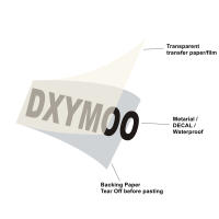 Pegatina De Advertencia Para Coche JDM Autómata Con Combustible De Máxima Performance 8x3.6cm Material PVC Decorativo - details 1