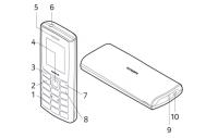 Nokia 106 Dual Sim Gris Oscuro 2018 Libre con Linterna LED, Radio FM, Pantalla de 1,8 Pulgadas - details 0