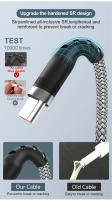 Cable De Carga Rápida USB Tipo C Lightning 3m 5m Para iPhone 14 Xiaomi OnePlus Android Micro USB Extensión De Cable De Carga - details 6
