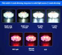 Linterna Frontal Recargable Con Sensor De Onda LED Tipo-C Para Camping Y Pesca Luz De Búsqueda Con Batería Integrada Impermeable 7 Modos De Iluminación - details 5