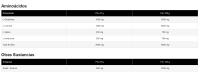 101 OTHER LEVEL ISOTONIC LEVEL 553 GRAMOS - BEBIDA ISOTÓNICA CON BCAA'S - details 2