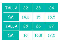 Medidas - Osito by Conguitos 129007