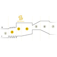 GYS FLASH 4.12 - Cargador de baterías para motos - details 0