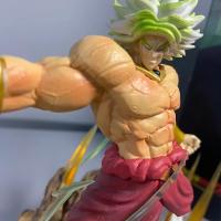 Figura De Acción Dragon Ball Broly Vs Super Saiyan Son Goku 20cm Modelo Colección Estatua Juguete Para Niños Regalos PVC GK - details 3