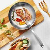 Sartén antiadherente de acero inoxidable 304, olla para Carne frita, utensilios de cocina sin recubrimiento para estufa de Gas y cocina de inducción - details 5