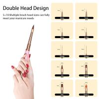 Juego De 5 Piezas De Cepillos De Uñas De Metal Doble Cabeza Para Pintura De Uñas Preparación De Gel Y Limpieza Herramienta De Diseño De Uñas - details 0