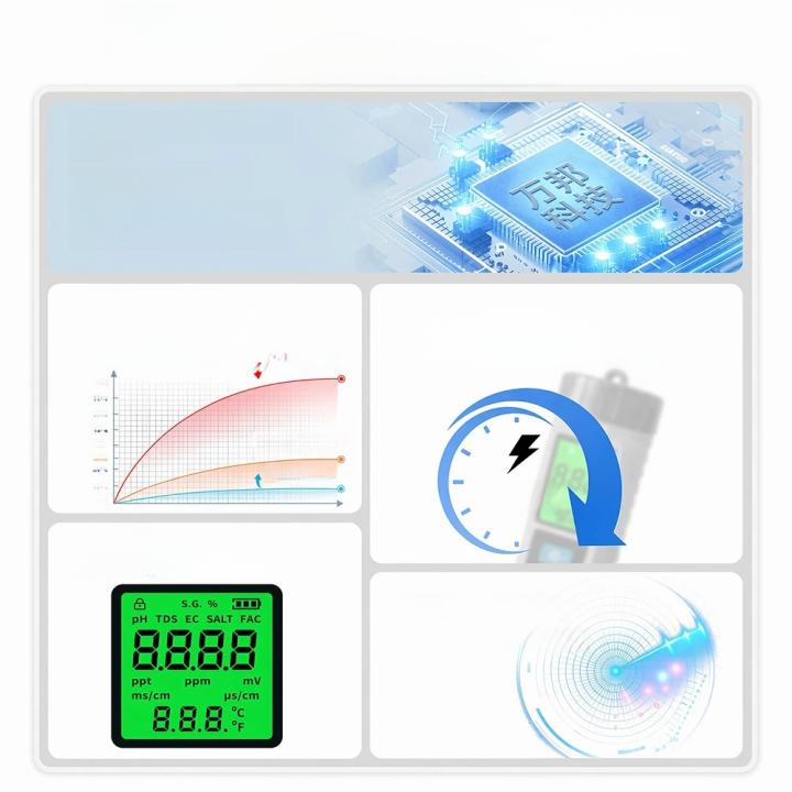 8 in 1 Water Quality Monitor Digital TDS/EC/PH/CL/ORP/Salt/S.G/Temp Meter for Pools Aquariums Water Backlight Quality Detector