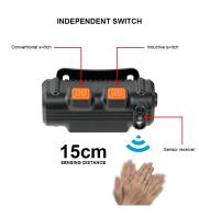 Linterna Frontal LED COB Con Inducción Recargable USB Y Zoom Batería Integrada Multifuncional 6 Modos Torcha Frontal Impermeable Para Camping Y Actividades Al Aire Libre - details 5