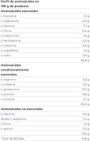 100% Whey Protein Professional 500g - Scitec Nutrition - details 4