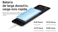 Teléfono - VIVO Y19s Smartphone , Versión Española, 8GB+256GB, Potente batería de 5500 mAh, Diseño anti-caída, Pantalla Dotch de 6.68", 300% de volumen y altavoces duales - details 7