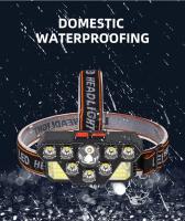 Faros LED Para Pesca Y Actividades Al Aire Libre Luz Potente De Larga Distancia Para Correr Por Noche Y Minas Luz Montada En La Cabecera - details 7