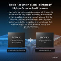 Sony WH-1000XM5 Wireless Noise-Canceling Headphones - 30 Hour Battery Life, Integrated Processor V1, Soft Fit Leather Ear Pads - details 3