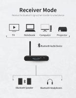 HiFi DAC-transmisor de Audio con Bluetooth, receptor AUX 3,5 MM, RCA, óptico, Coaxial, estéreo, música 5,0, adaptador inalámbrico, convertidor de 192Khz - details 3