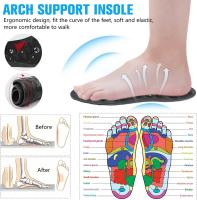 Plantillas De Pie Unisex Con Terapia Magnética Ortopédicas Para Calzado Perder Peso Adelgazante Masajeador De Acupuntos Soporte De Arco Antifatiga - details 6