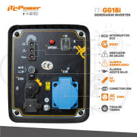 Generador inverter ITCPower GG18i 1800w 230V gasolina - details 2
