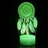 Lámpara De Noche LED 3D Soñador Con Control Remoto 16 Colores Cambiando Regalo Para Niñas Decoración De Habitación Luz De Mesa Al Lado Cama - details 5
