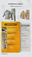 Traje Táctico De Camuflaje Americano Para Hombres De Segunda Generación Con Mangas Largas Resistente Al Desgaste Para Entrenamiento Al Aire Libre Y Ciclismo - details 0