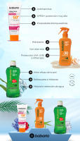 Babaria Pack Cuidado Completo Protección Solar SPF30: Crema Facial Solar Antimanchas SPF50+ con Principios Activos de Rosa Mosqueta 75ml, Spray Protector Solar Corporal SPF30 200ml y Bálsamo After Sun Efecto Hielo 200ml - details 0
