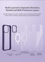 VOKAMO Funda Transparente y Borde de Color con Anillo Magnético Compatible con MagSafe para iPhone 15, iPhone 15 Plus, iPhone 15 Pro, iPhone 15 Pro Max de Alta Calidad y Muy Resistente a los Golpes - Varios Colores - details 9