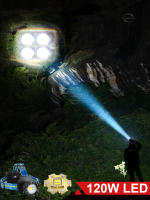 Linterna Frontal De Corbata Super Brillante 6500000LM Potente Para Escalada Pesca Y Trabajo Al Aire Libre Con Luz LED Dimmer Y Ángulo De 60° - details 3
