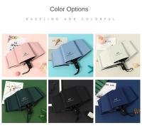Paraguas De Viaje Multicolor Con 8 Ribas Resistente Al Viento Plegable Automático Para Protección Contra Lluvia Y Sol - details 11