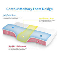 Almohada De Cuello Slow Rebound Memoria De Algodón Para Prevenir El Ronquido Y Promover Un Sueño Profundo Sin Dolor En El Cuello - details 3